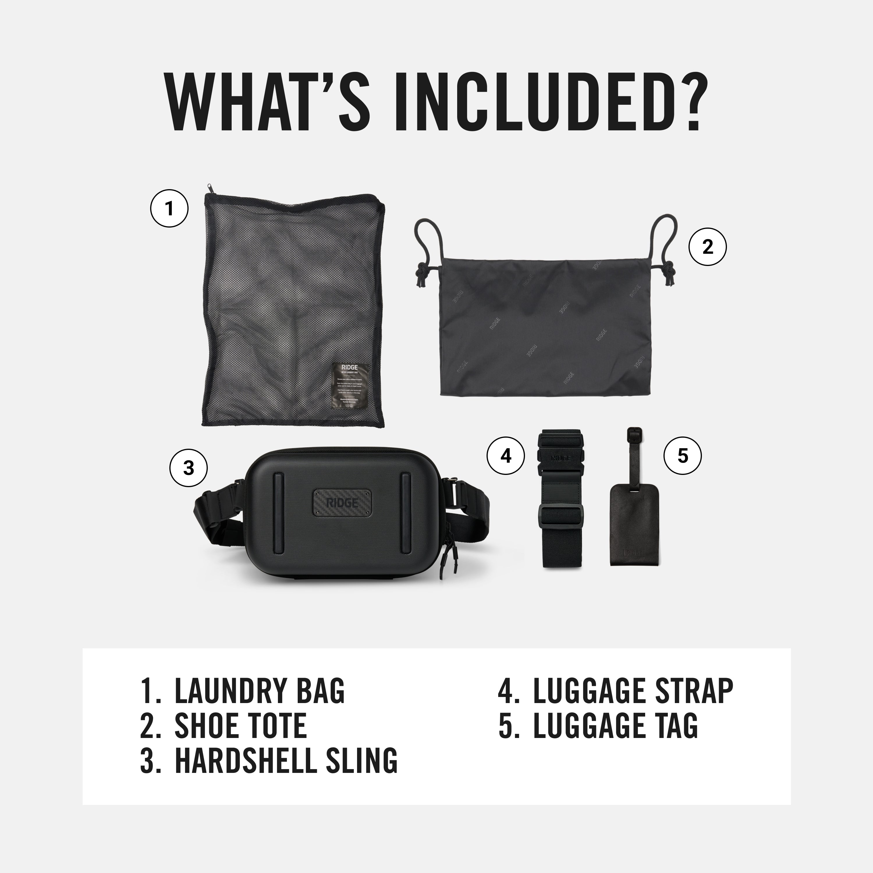 Travel Essentials Kit