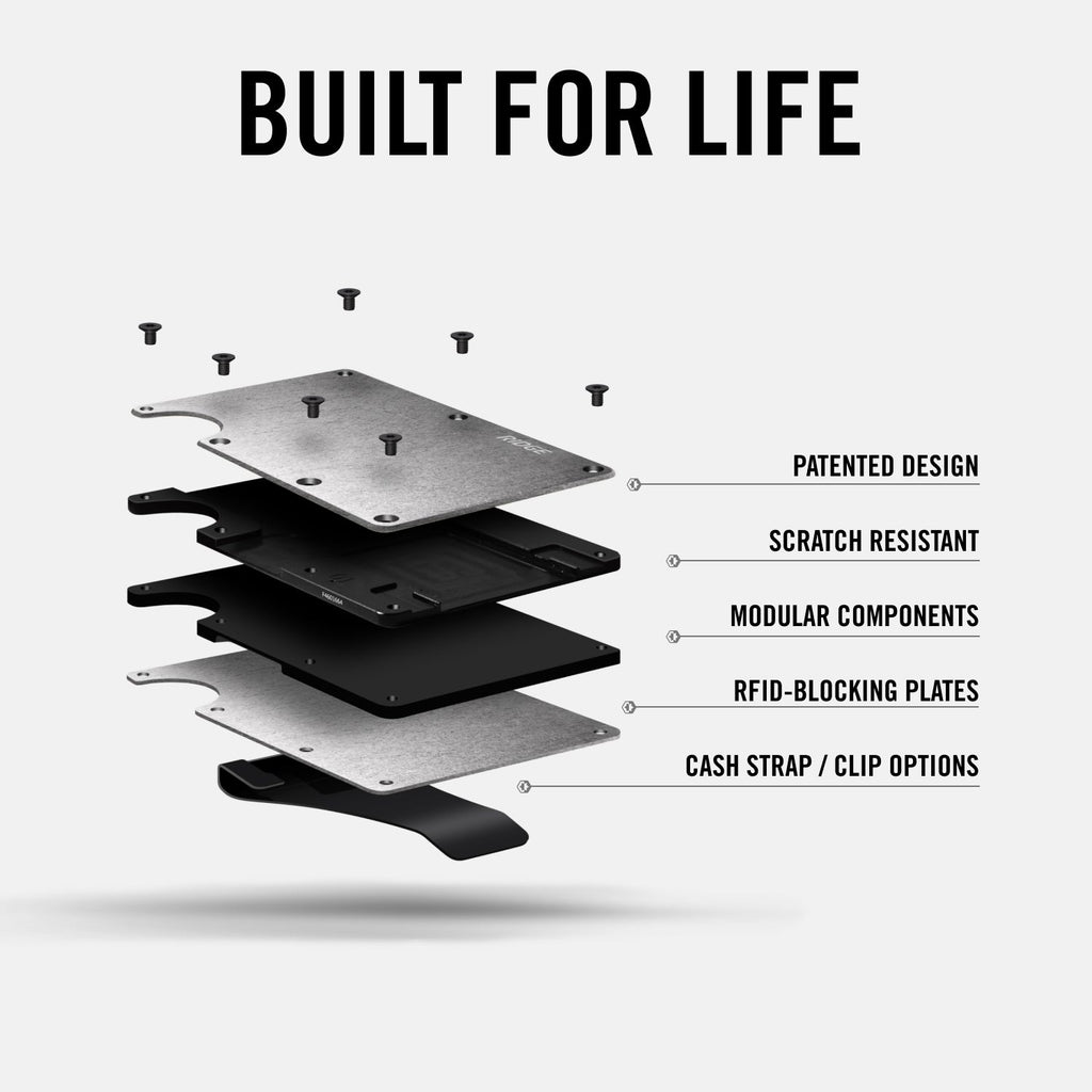 Daily Driver Kit - Jolly Roger