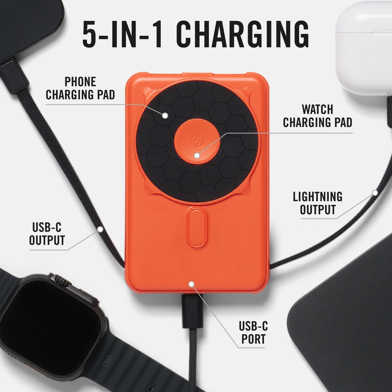 Basecamp Orange