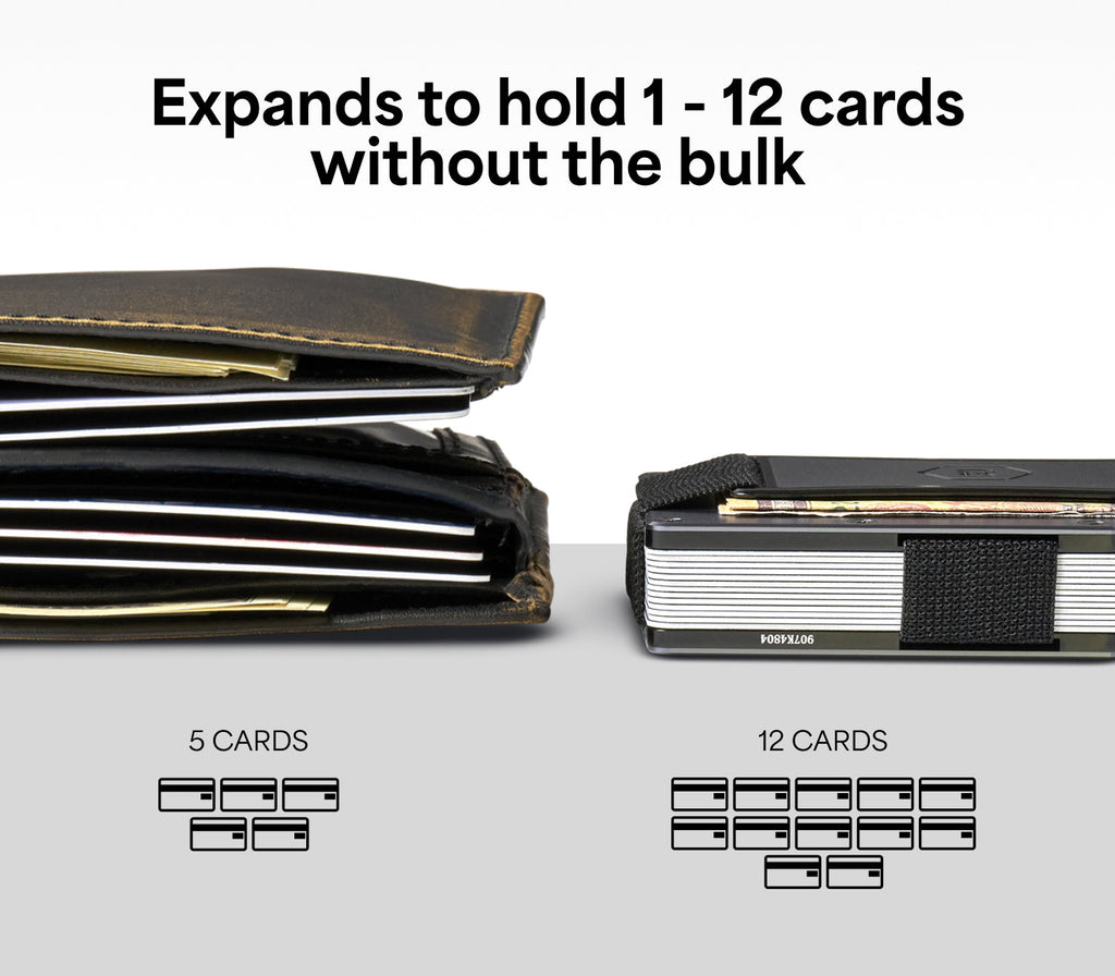 Ridge Wallet - Oregon Ducks