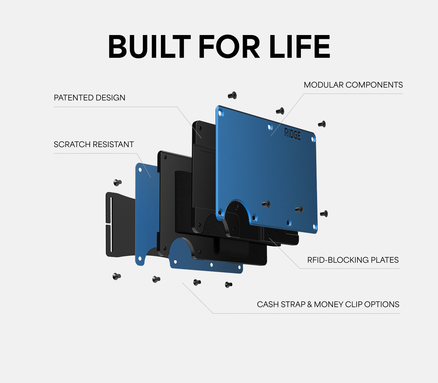 Ridge Wallet - Oregon Ducks