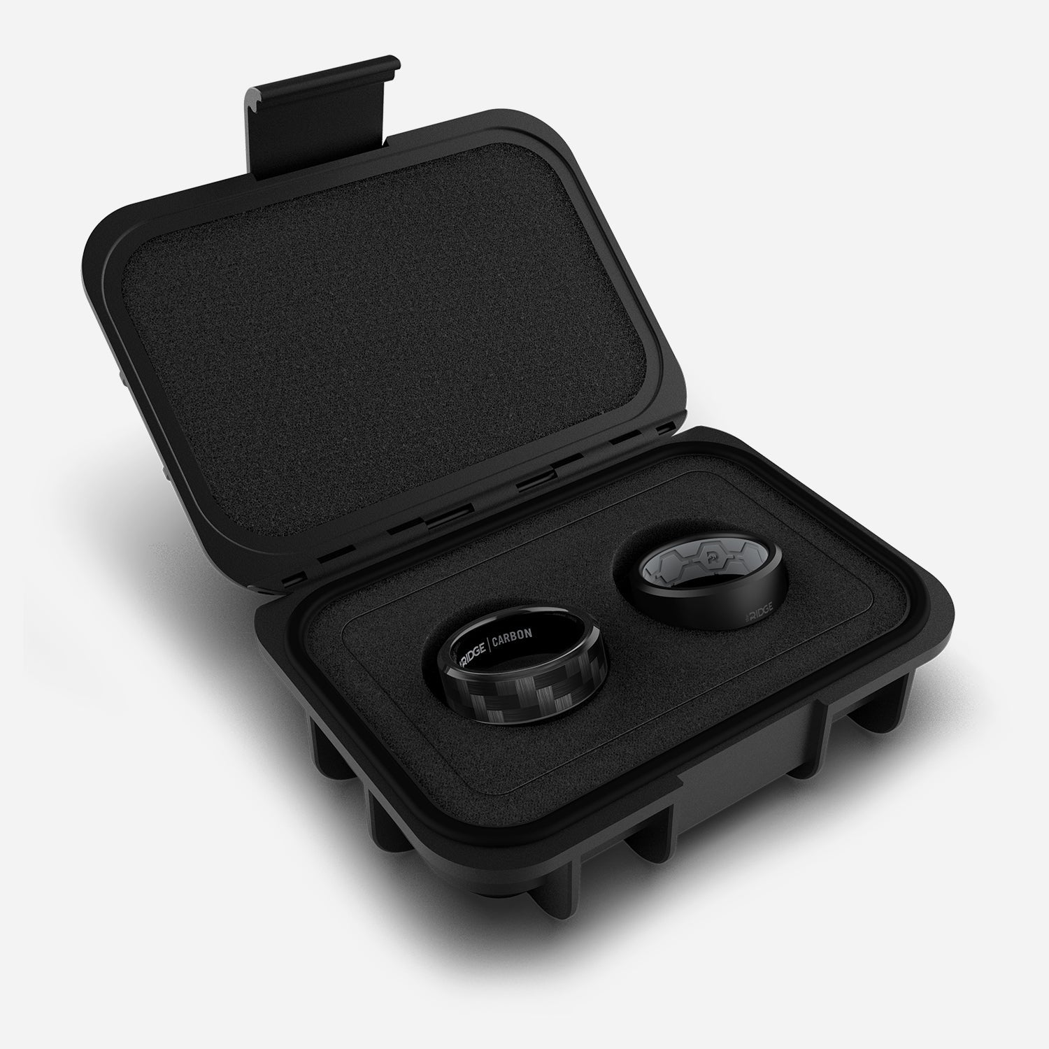 ring-pdp-test [HIDE]