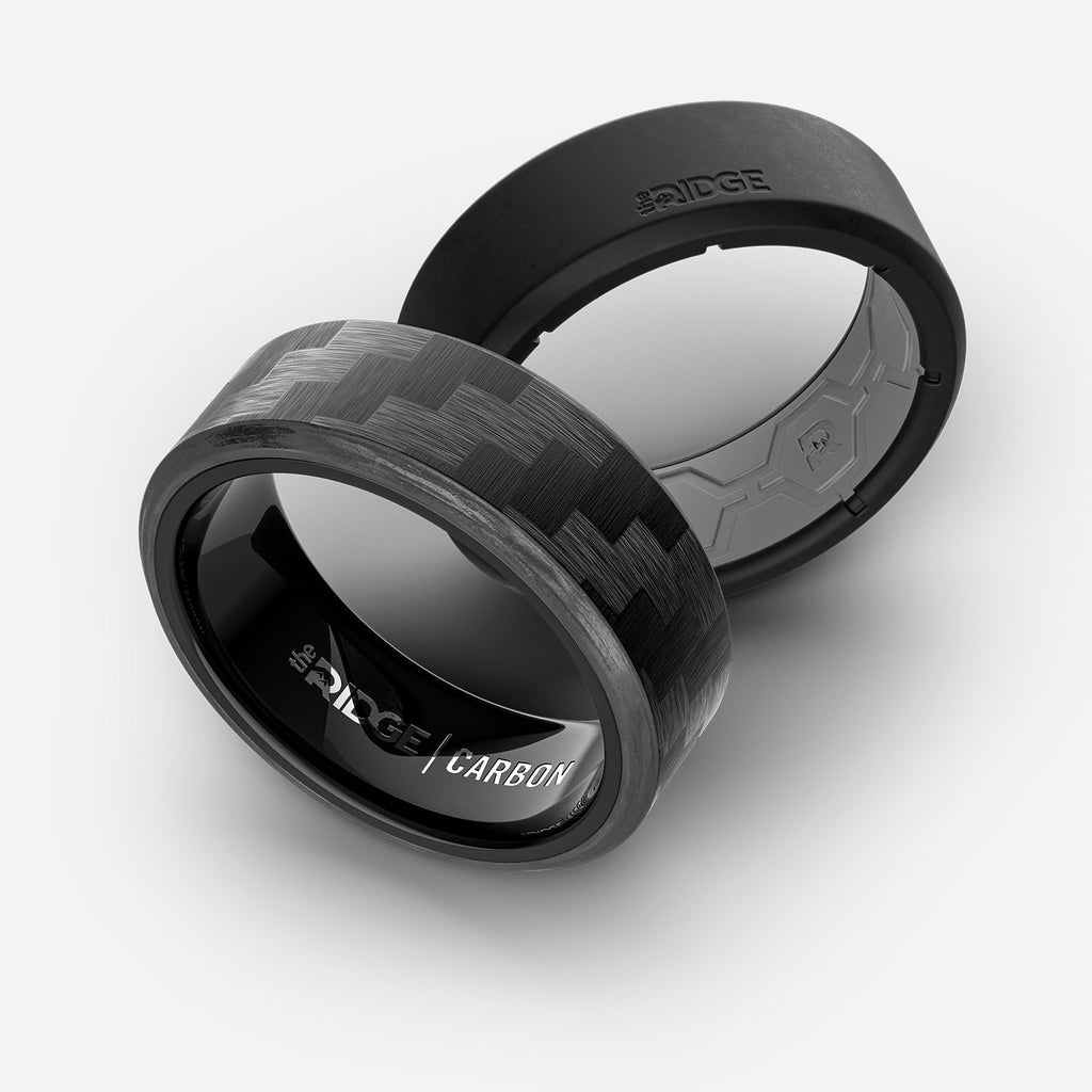 ring-pdp-test [HIDE]