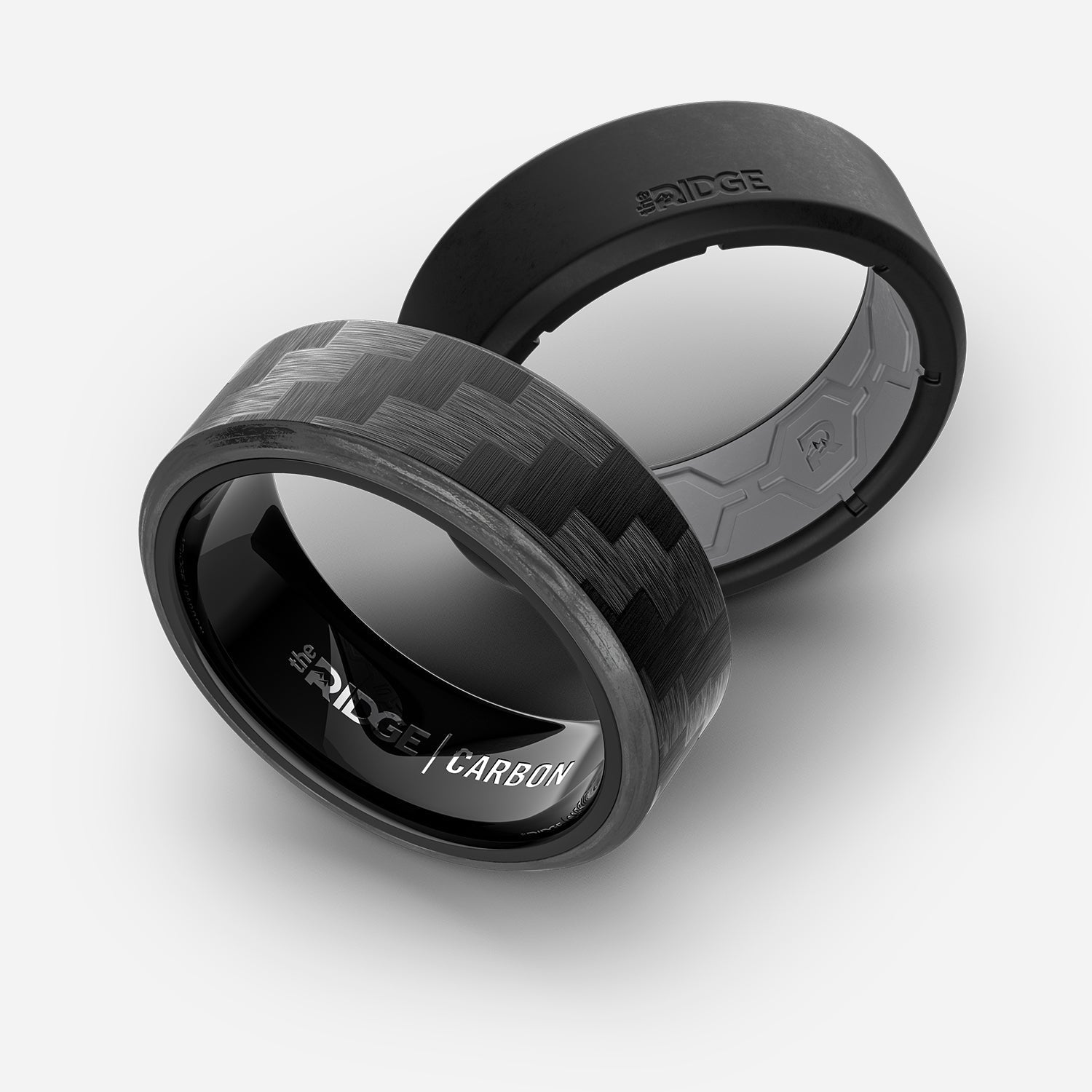 ring-pdp-test [HIDE]