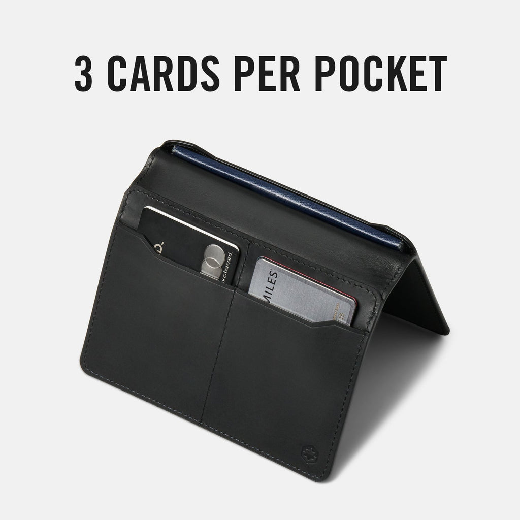 Passport Wallet - Midnight Black Leather